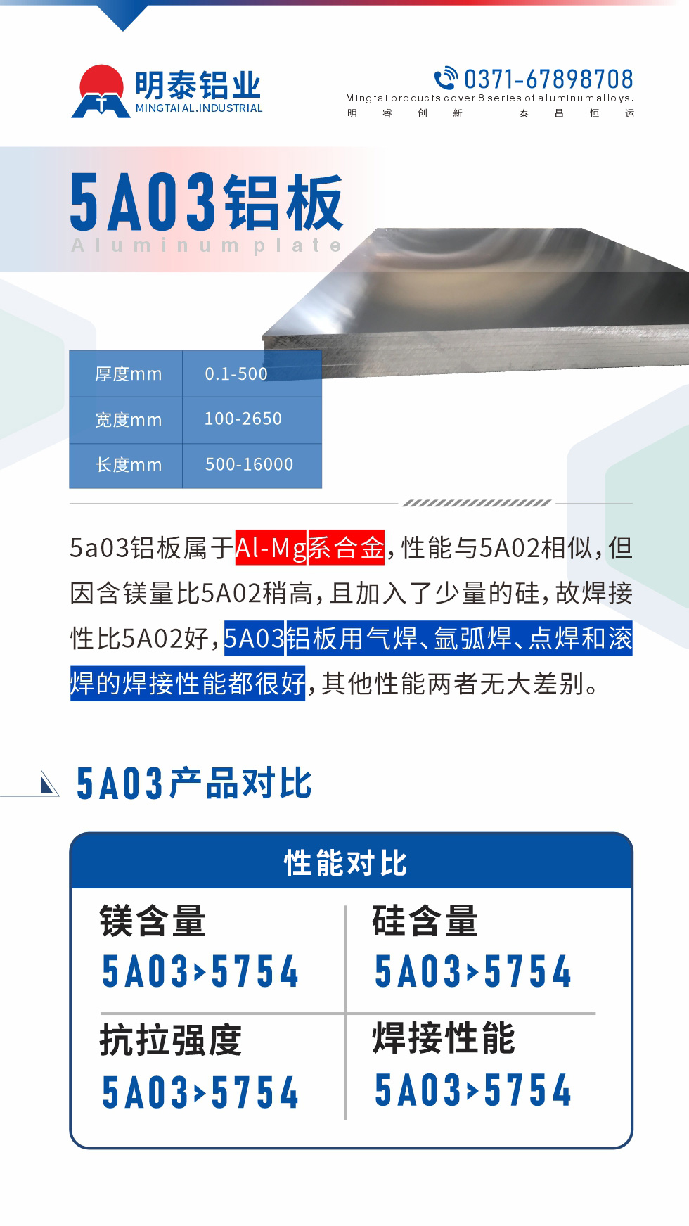 5a03鋁板屬于Al-Mg系合金,性能與5A02相似,但因含鎂量比5A02稍高,且加入了少量的硅,故焊接性比5A02好,5A03鋁板用氣焊、氬弧焊、點(diǎn)焊和滾焊的焊接性能都很好,其他性能兩者無大差別。
5A03的鎂含量略高于5754鋁合金
5A03合金中硅含量高于5754
故焊接性能好于5754
5A03抗拉強(qiáng)度均高于5754