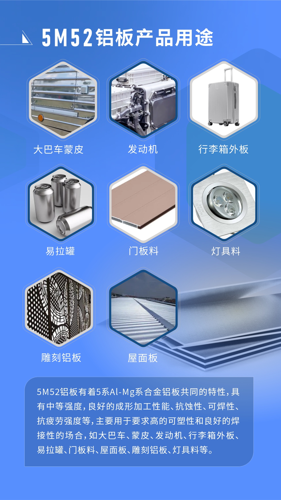 5M52鋁板有著5系Al-Mg系合金鋁板共同的特性，具有中等強度，良好的成形加工性能、抗蝕性、可焊性、抗疲勞強度等，主要用于要求高的可塑性和良好的焊接性的場合，如大巴車、蒙皮、發動機、行李箱外板、易拉罐、門板料、屋面板、雕刻鋁板、燈具料等。

