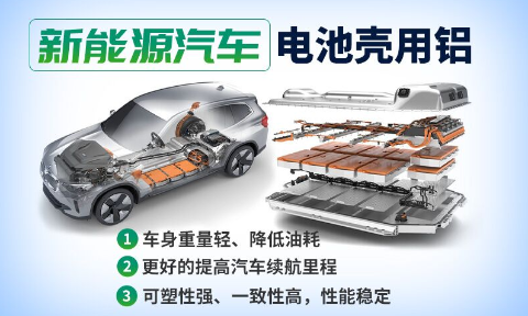 3003-h14鋁帶_新能源動力電池殼/電池蓋板-側板料用3003鋁板河南鋁板廠家_價格優惠