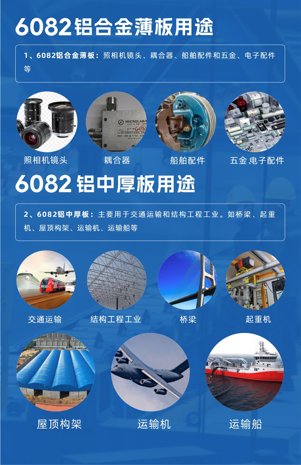 6082鋁板性能優勢:
1、具有較好的耐蝕性,可機械加工、可焊接、且成型性能優良;
2、具有中等強度,在退火后仍能維持較好的操作性;
3、具有較好的陽極反應性能,常用的陽極反應方法包括去除雜質和染色、涂層等;
4、易于拋光、上色膜、氧化效果極佳;
5、強度高、高韌性,可使用性能好,接口特點優良。