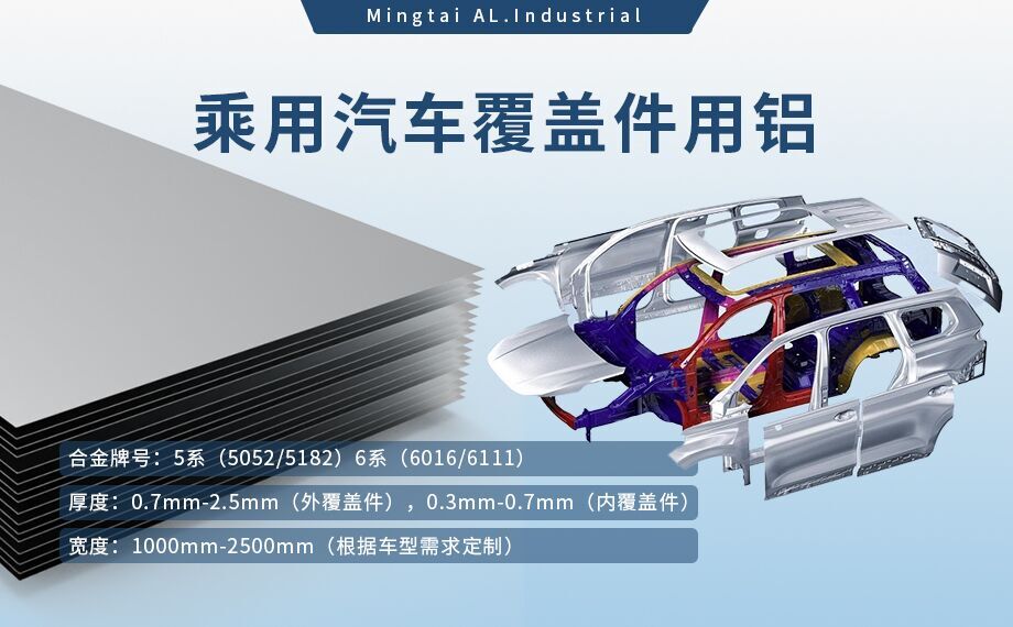 乘用汽車覆蓋件用鋁5系(5052/5182)6系(6016/6111)鋁合金 輕量化、高強(qiáng)度、高成型性 乘用汽車覆蓋件用鋁5系(5052/5182)6系(6016/6111)鋁合金 輕量化、高強(qiáng)度、高成型性