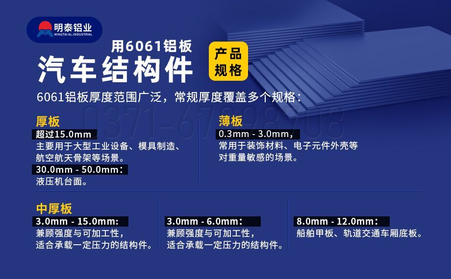 汽車結構件用6061鋁板減輕車身重量 助力汽車輕量化