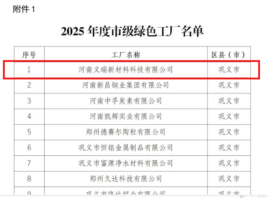 喜訊！明泰鋁業(yè)榮膺多項(xiàng)綠色制造殊榮