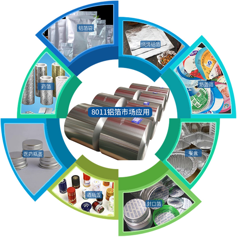 8021-O態鋁箔-醫藥箔用途-0.06mm厚鋁箔工廠-明泰鋁業