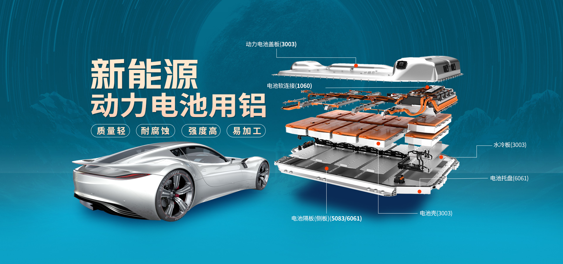 電池包方形鋁殼用3003鋁板_鋰電池鋁殼3003-H14鋁板廠家直銷_性能穩定 可定制生產 電池包方形鋁殼用3003鋁板_鋰電池鋁殼3003-H14鋁板廠家直銷_性能穩定 可定制生產