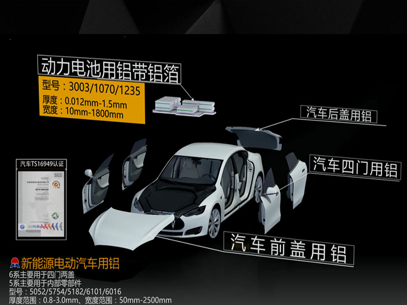 5182汽車用鋁板-高品質5182鋁板生產廠家