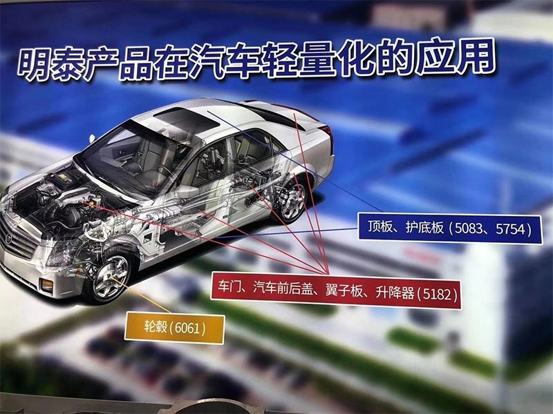 明泰鋁業(yè)攜精品亮相重慶國(guó)際交通輕量化展覽